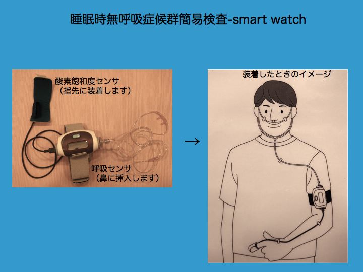 smart watchの図